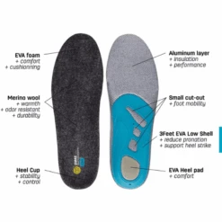 Sidas 3 Feet Merino Insole -Winter Sports Equipment Store 1249035 800 auto
